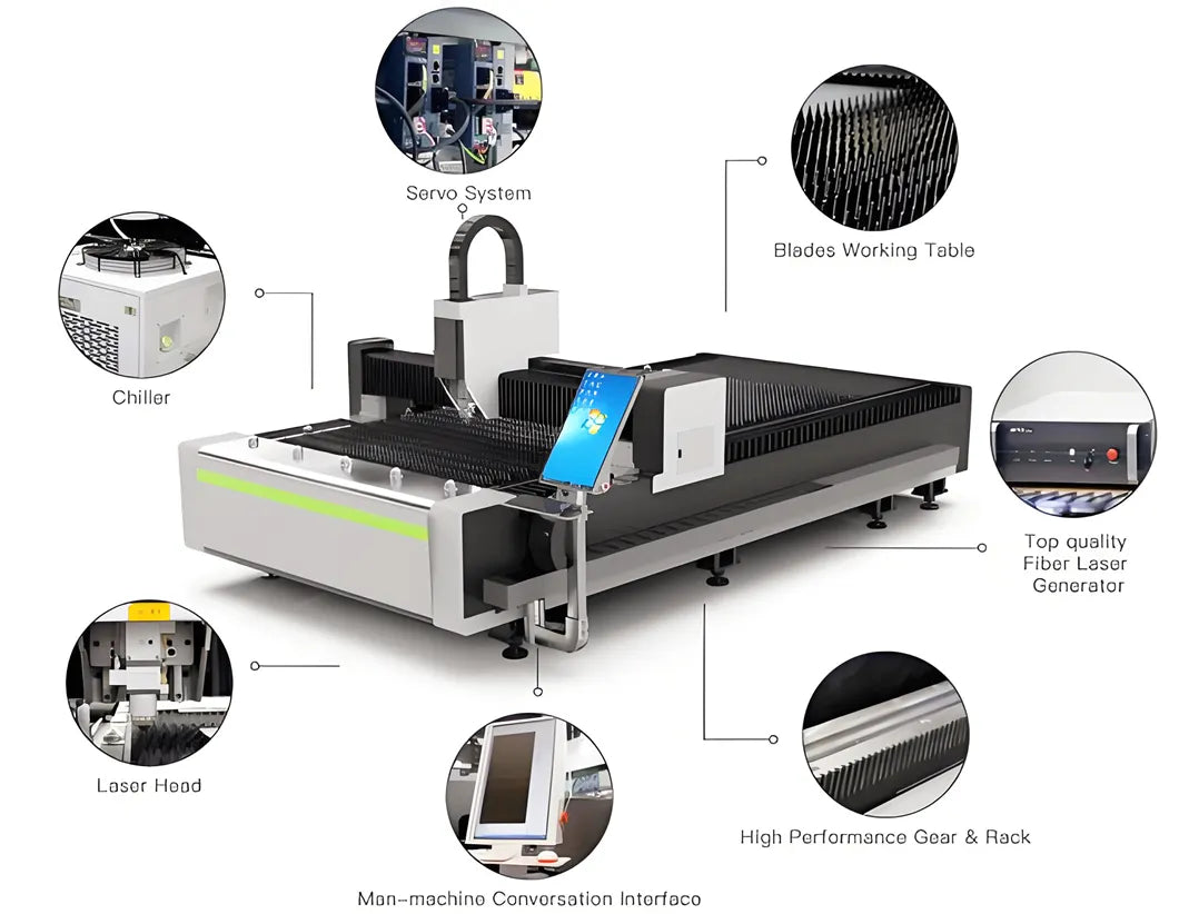 Fiber Laser Machine Parts