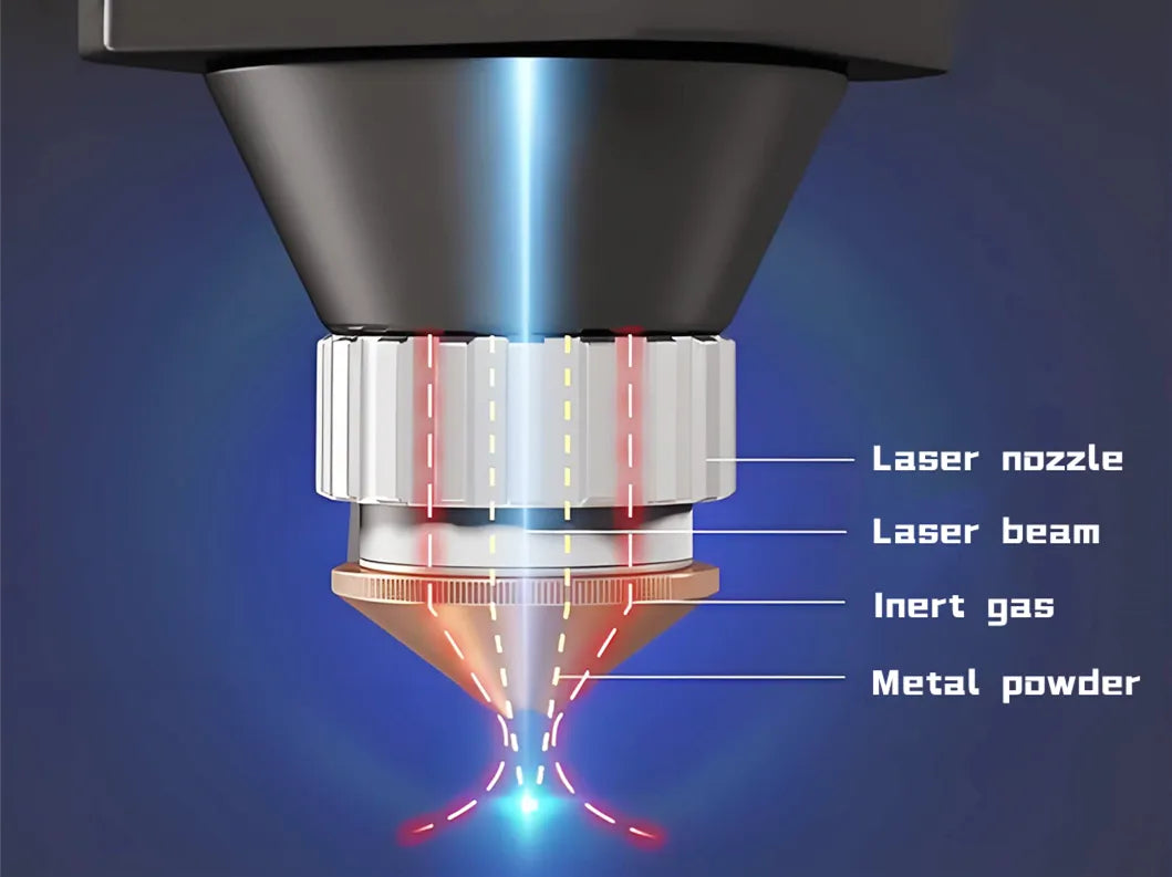 Fiber Laser Parts