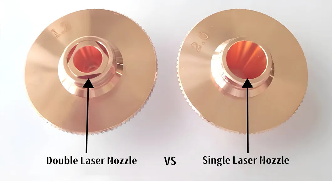 Single and Double Laser Nozzle