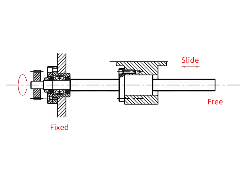 FFNI Ball screws installation form