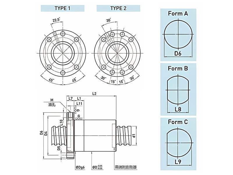 specification of FSC linear motion screws