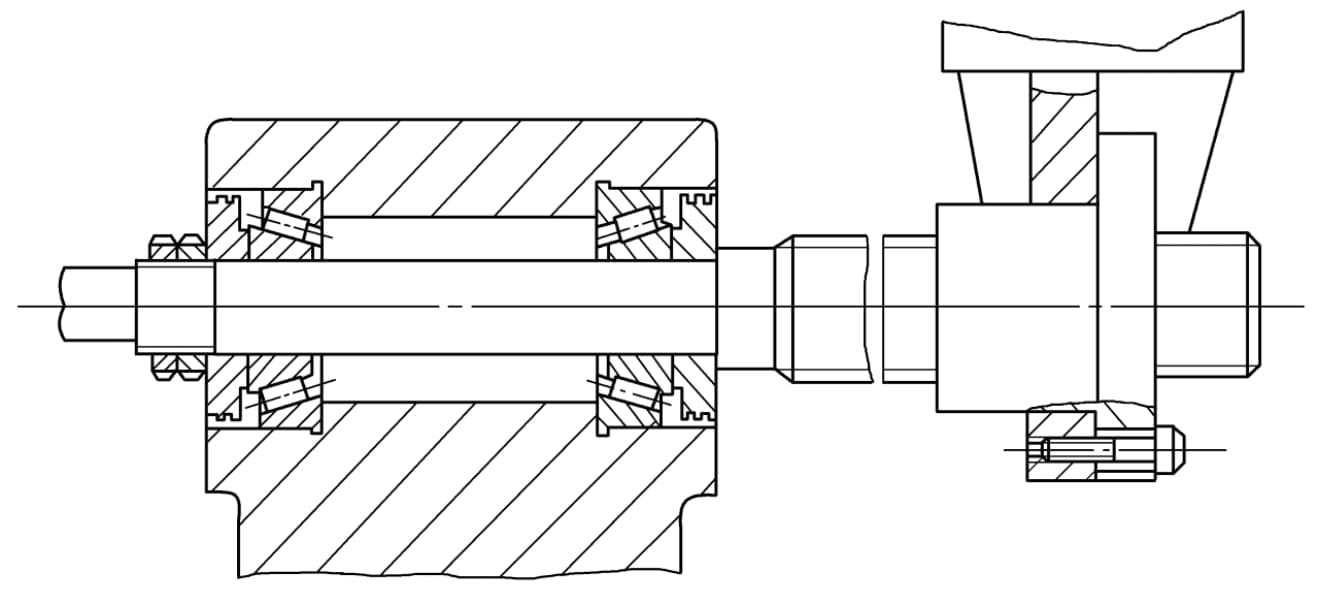 FSC linear motion screws support method