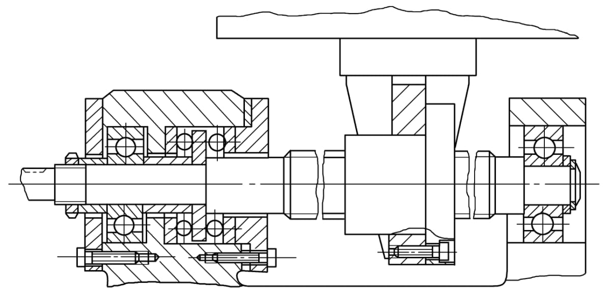 FSC linear motion screws support method