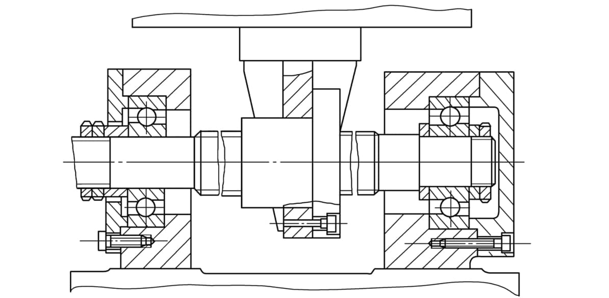 FSC linear motion screws support method