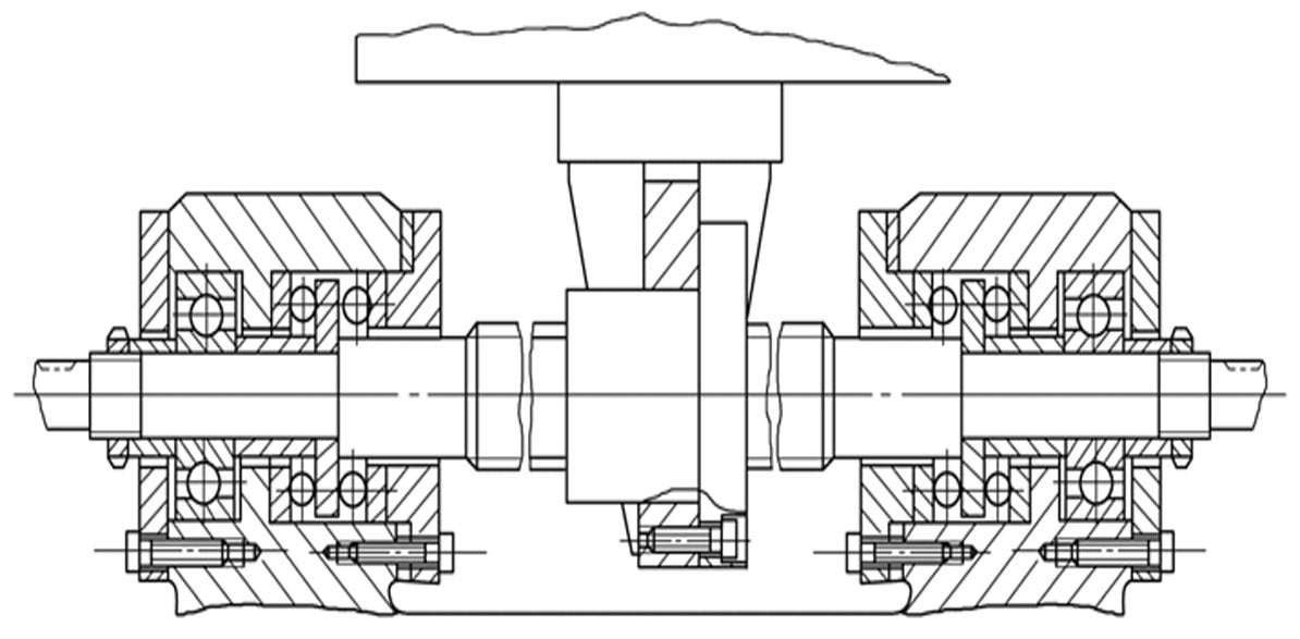 FSC linear motion screws support method