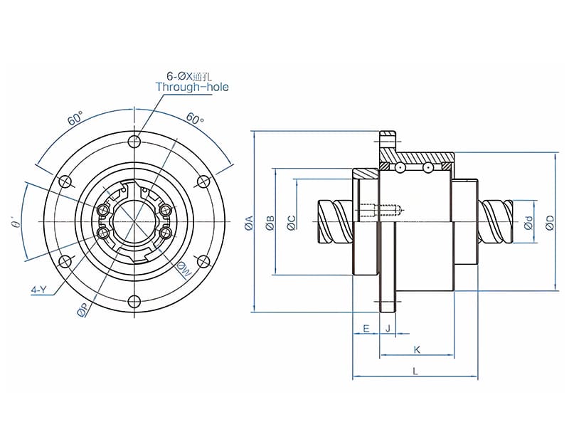 Specification parameter of RFY miniature ball screws